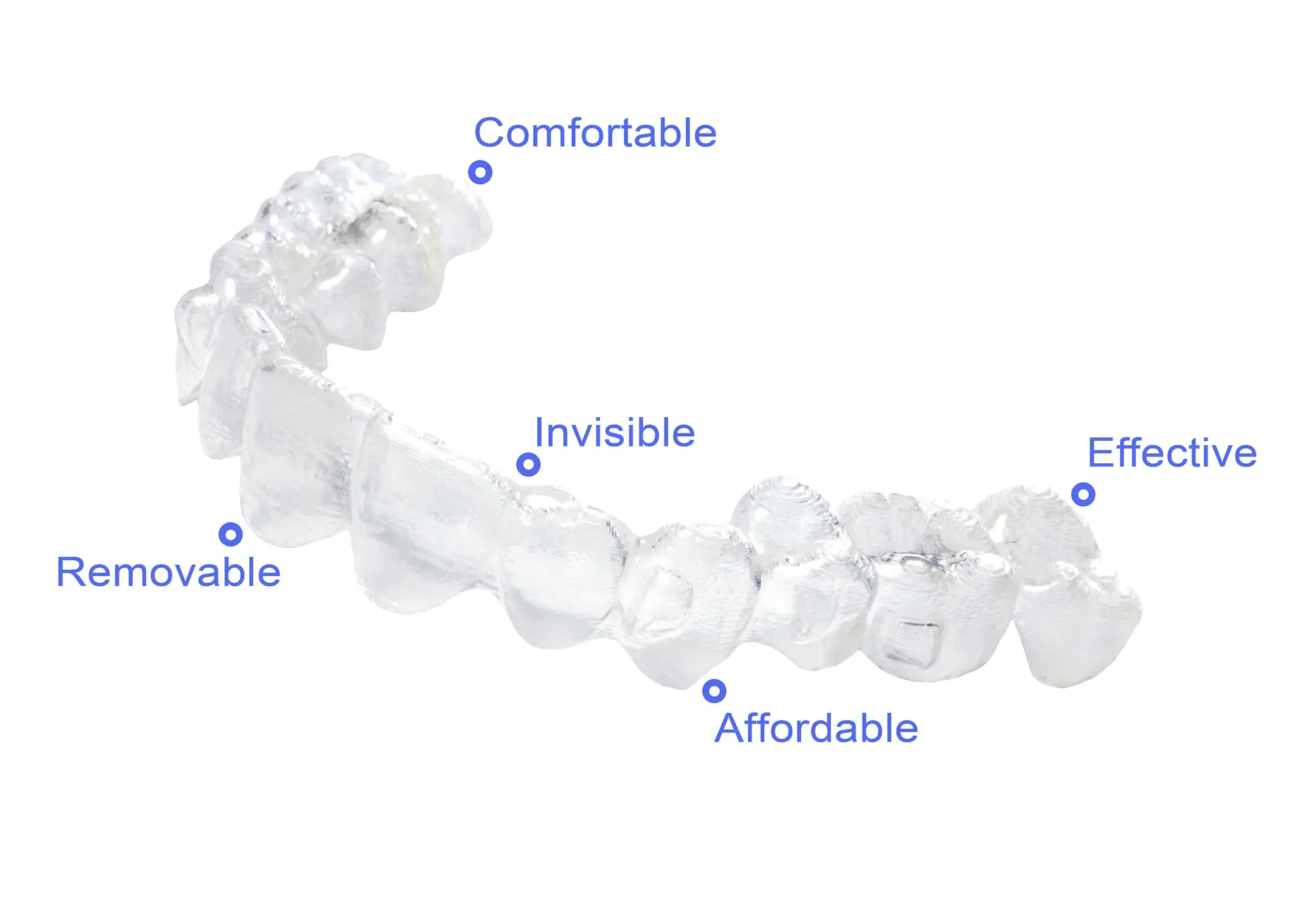 Invisalign - Orthodontics | West Kelowna Dentist